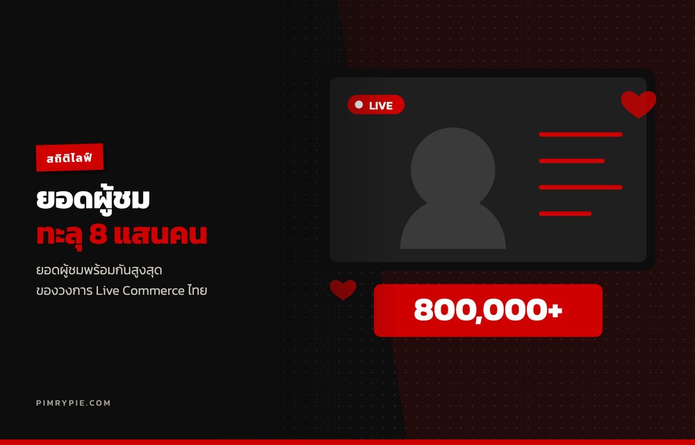 ยอดผู้ชมไลฟ์ทะลุ 800,000 คน