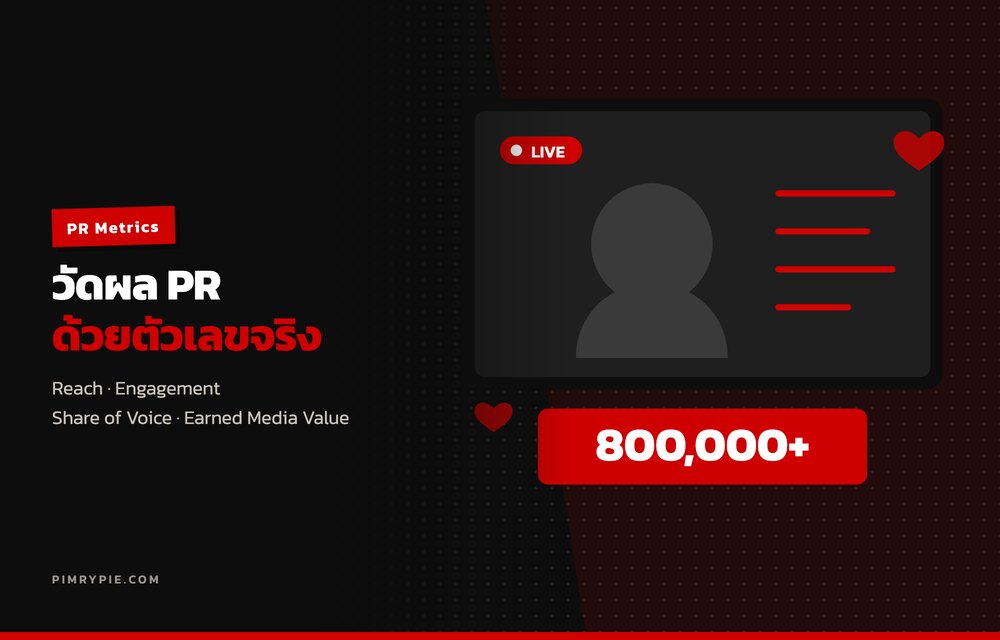 ตัวชี้วัดผลลัพธ์ของงาน PR